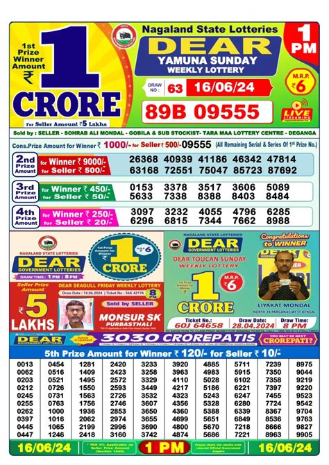 lottery sambad 16 tarik 2024|Lottery Sambad Today Result 1 PM 6 PM 8 PM .